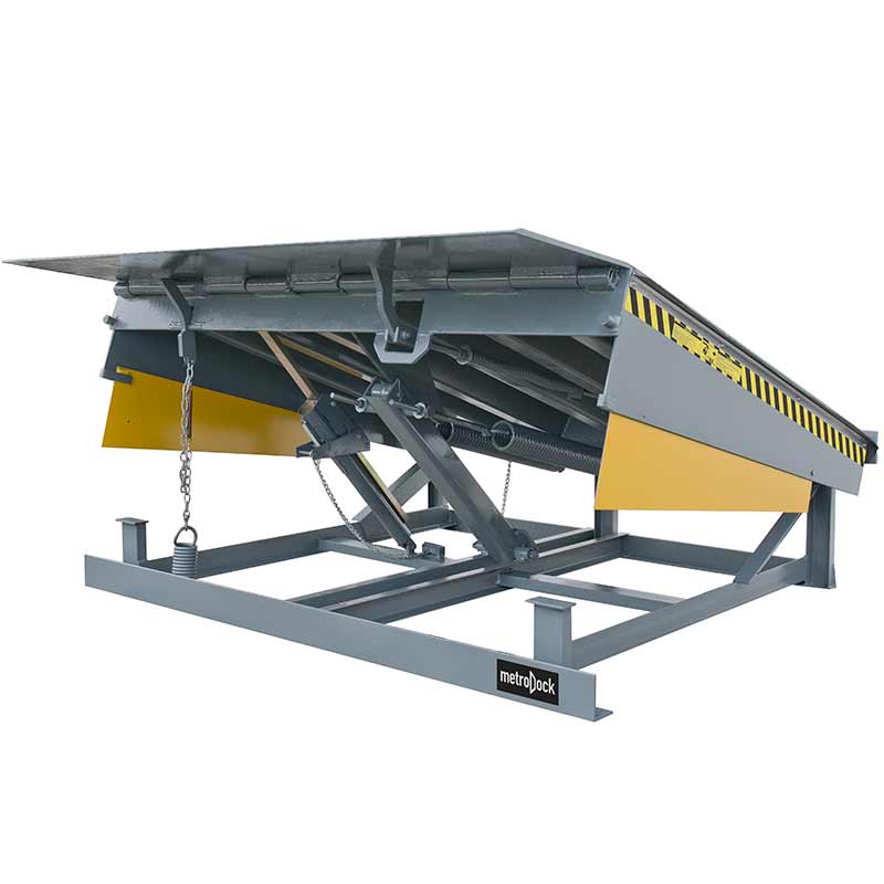 Dock_Leveler_-_Mechanical